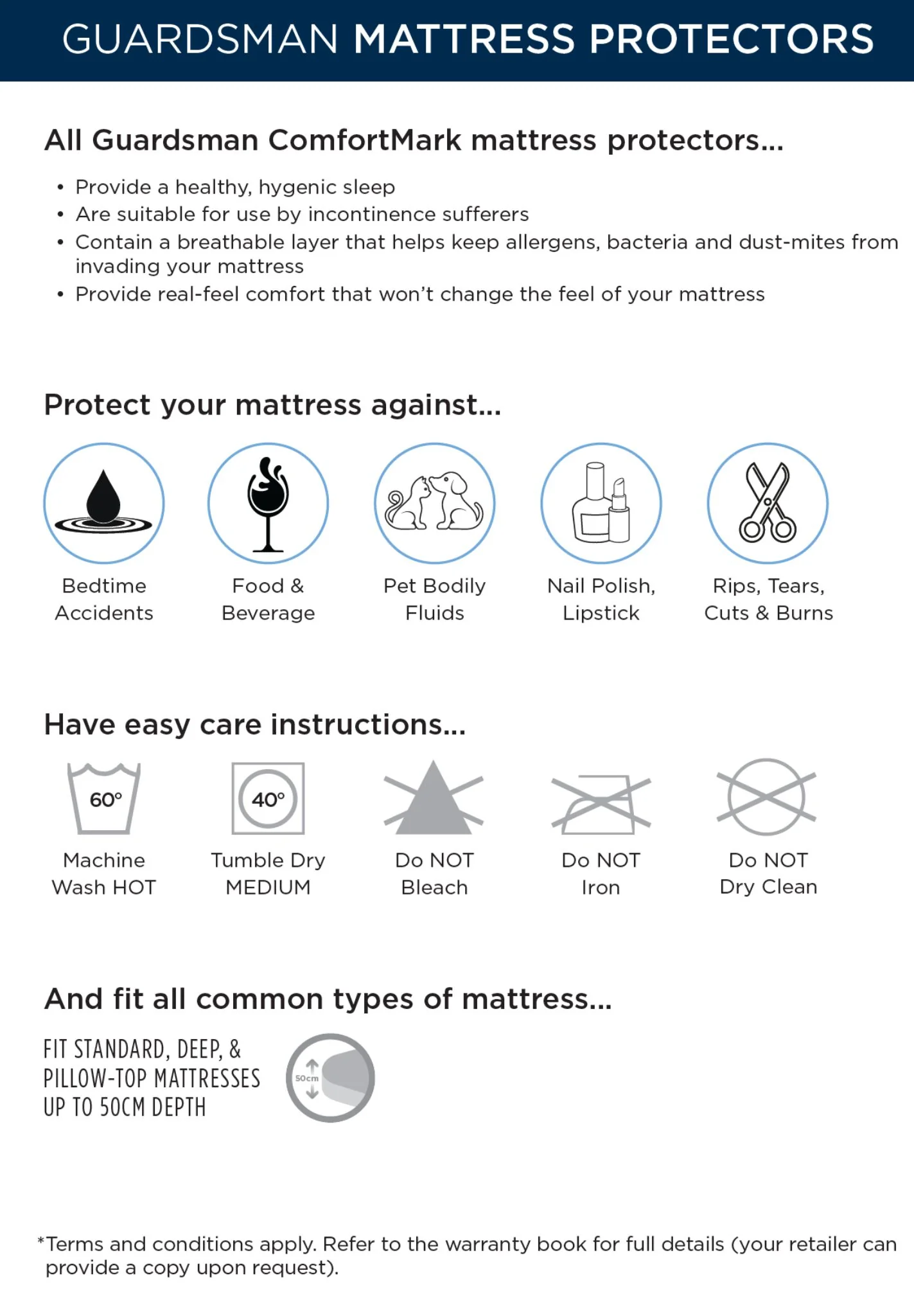 Guardsman ComfortMark Tencel Mattress Protector - 10 Year Warranty - Queen - Image 5